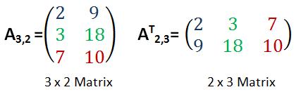 3 x 2-Matrix transponieren