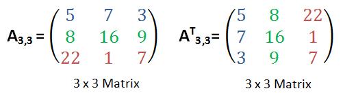 3 x 3-Matrix  transponieren