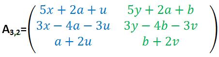 Lösungsmatrix aus Zahlen und Buchstaben