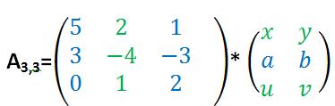 Matrizenmultiplikation aus Zahlen und Buchstaben