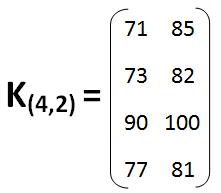 Kostenmatrix