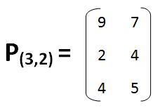 Preismatrix