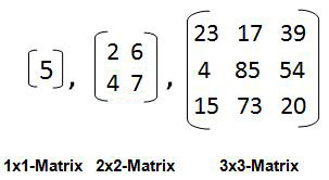 Quadratische Matrix