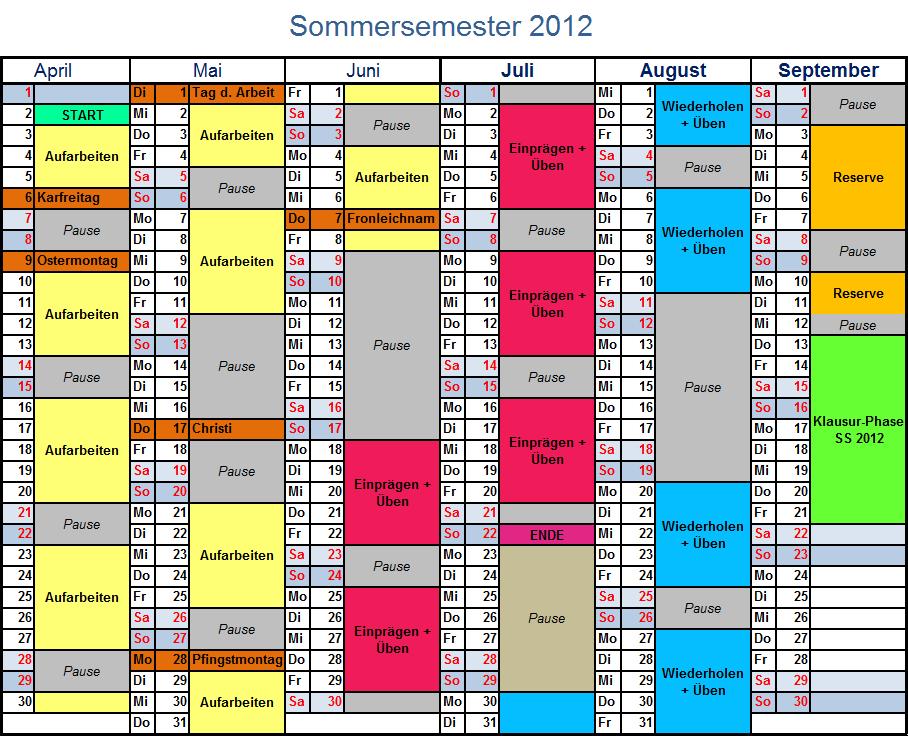 Zeitplan Klausurvorbereitung