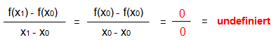 Grenzwertbildung: Undefinierter Ausdruck
