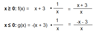 Betragsfunktion Beispiel 5