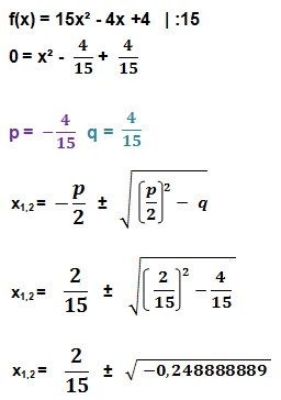 Extremstellen p-q-Formel