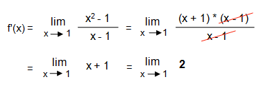 Hebbare Definitionslücke Beispiel