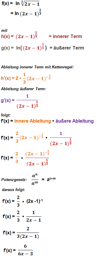 Kettenregel Beispiel mit zweifacher Anwendung