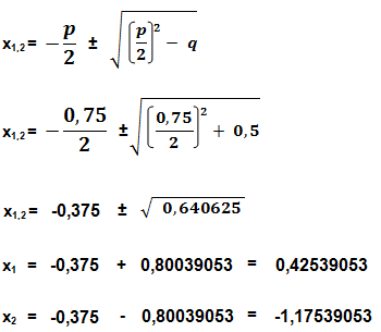 p-q-Formel Beispiel 1