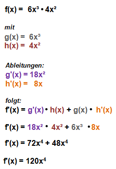 Produktregel Beispiel