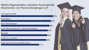 Fernstudierende punkten mit wertvollen Soft Skills