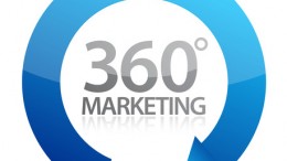 360° Marketing