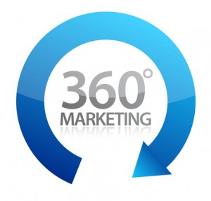 360° Marketing